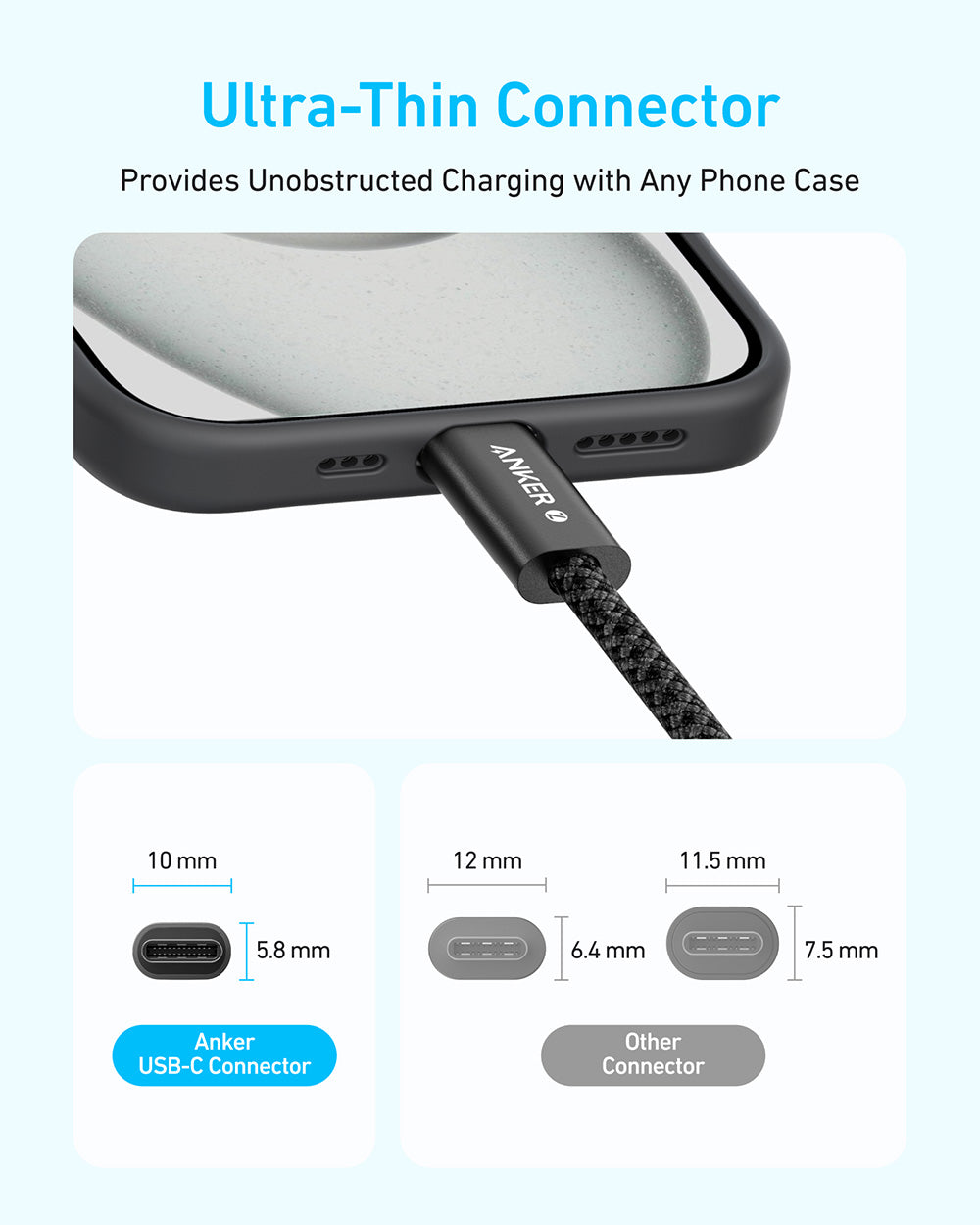 Anker Zolo USB C to USB C Cable, Braided and Dirt-Free Type C Fast Charging Cable, Slim Connector, for iPhone 15 Series, Samsung 240W