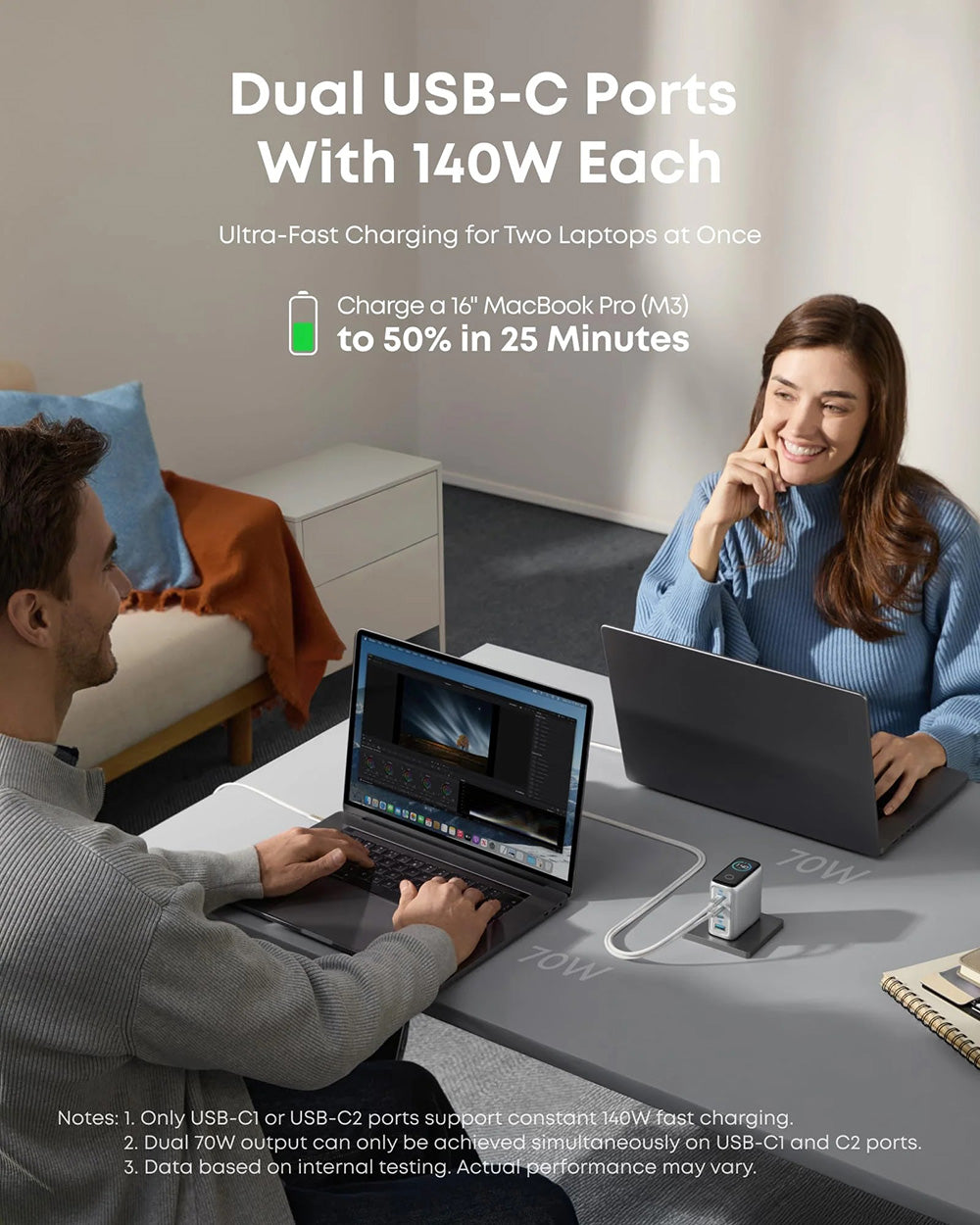 Anker Smart Digital Touch Display 140W GaN Charger Foldable Fast Charging 4 Ports with Type C Cable Temperature control PPS PD3.1 Laptop MacBook Samsung
