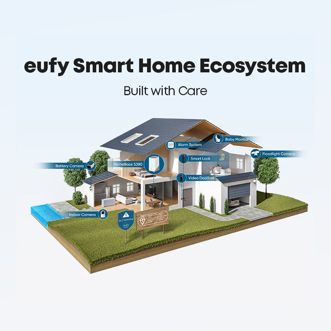 Eufy Security Indoor Camera C210 1080P Resolution Security Camera with 360 PanTilt, Wireless CCTV Camera