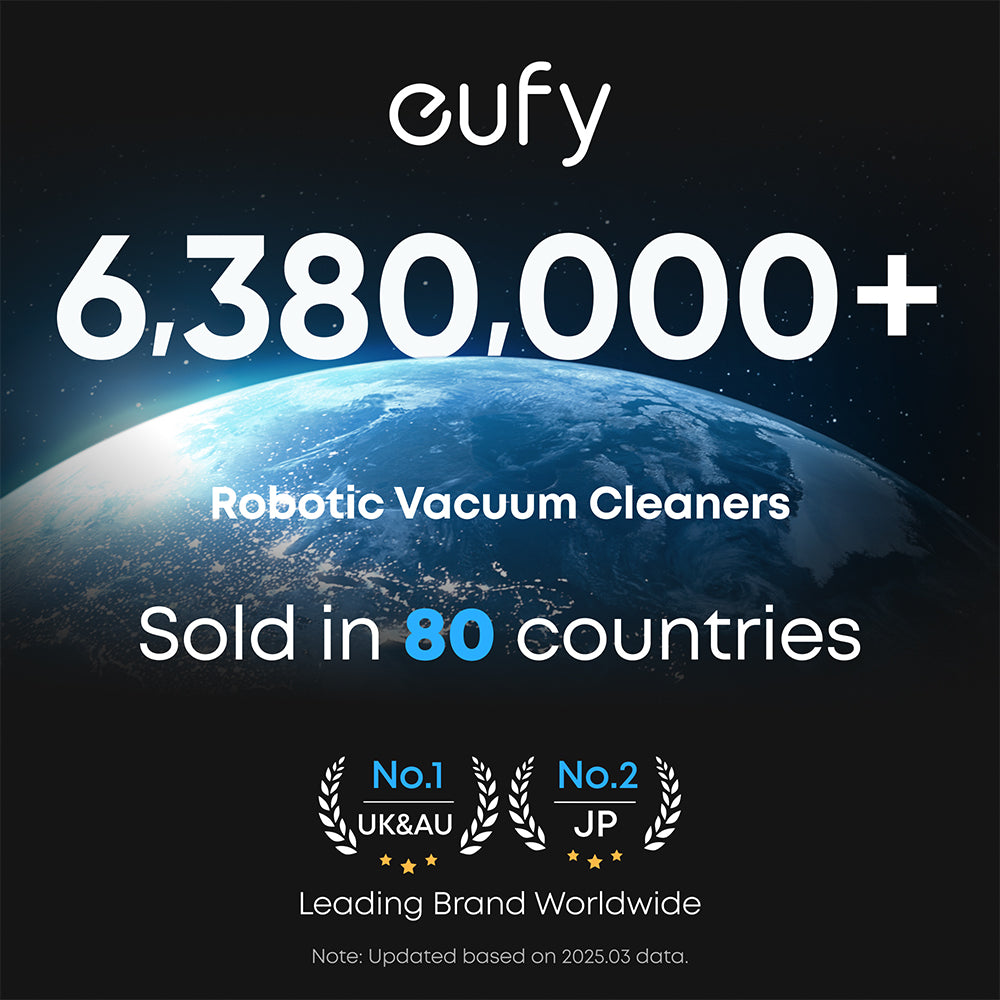 Eufy Robot Vacuum Omni C20 with All-in-One Station, 3.35-Inch Ultra-Slim Body, Mop Combo, Self Emptying, Auto Mop Washing and Auto Drying for Hands-Free Cleaning, 7000 Pa Powerful Suction - T2280