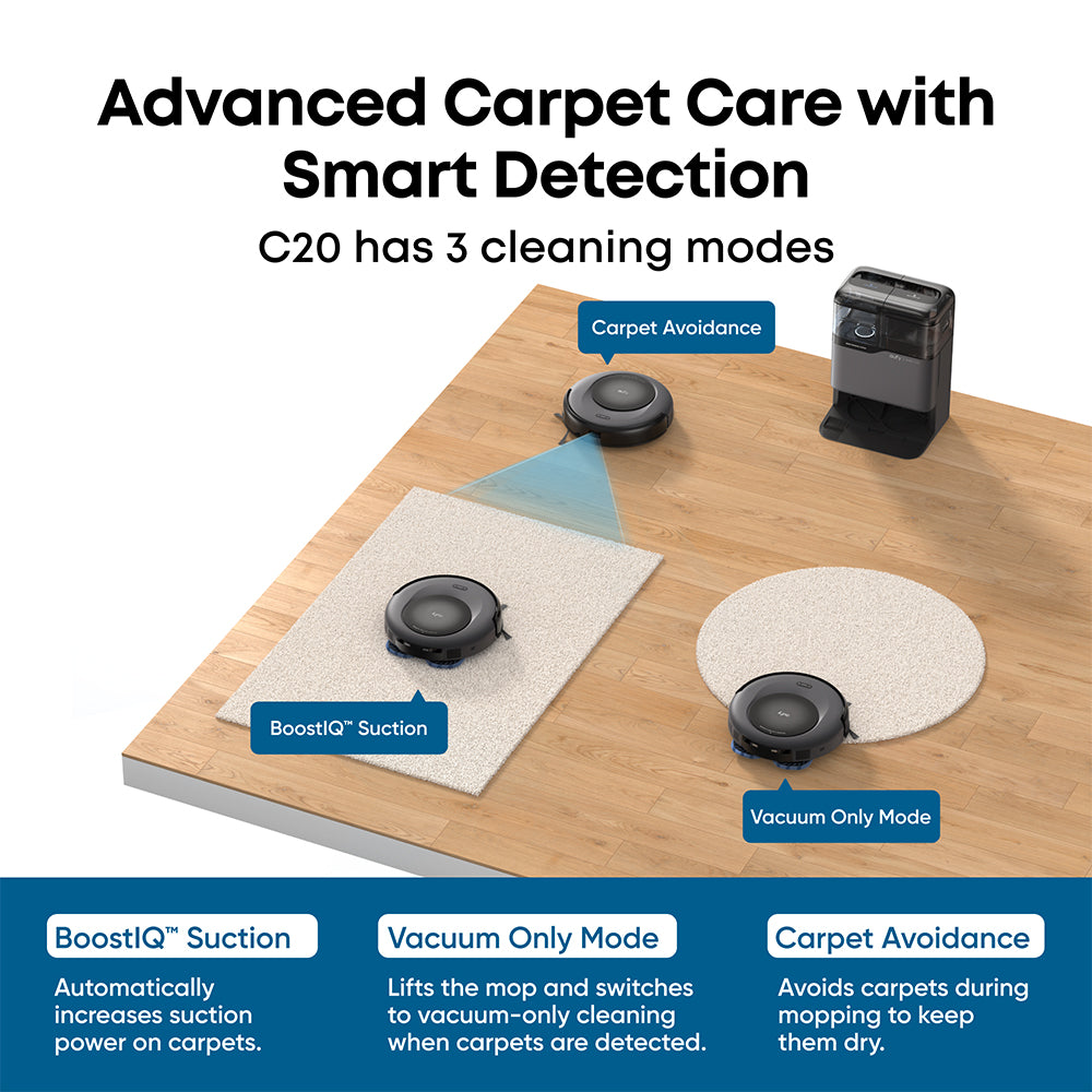 Eufy Robot Vacuum Omni C20 with All-in-One Station, 3.35-Inch Ultra-Slim Body, Mop Combo, Self Emptying, Auto Mop Washing and Auto Drying for Hands-Free Cleaning, 7000 Pa Powerful Suction - T2280