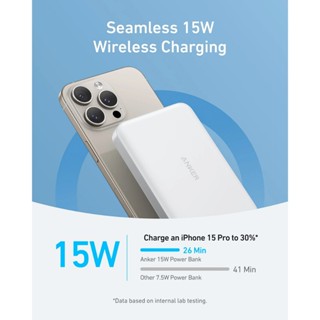 Anker MagGo Wireless Power Bank Magnetic Magsafe 15W Ultra slim, Qi2 Fast Charging Type C PD 10000 mAh