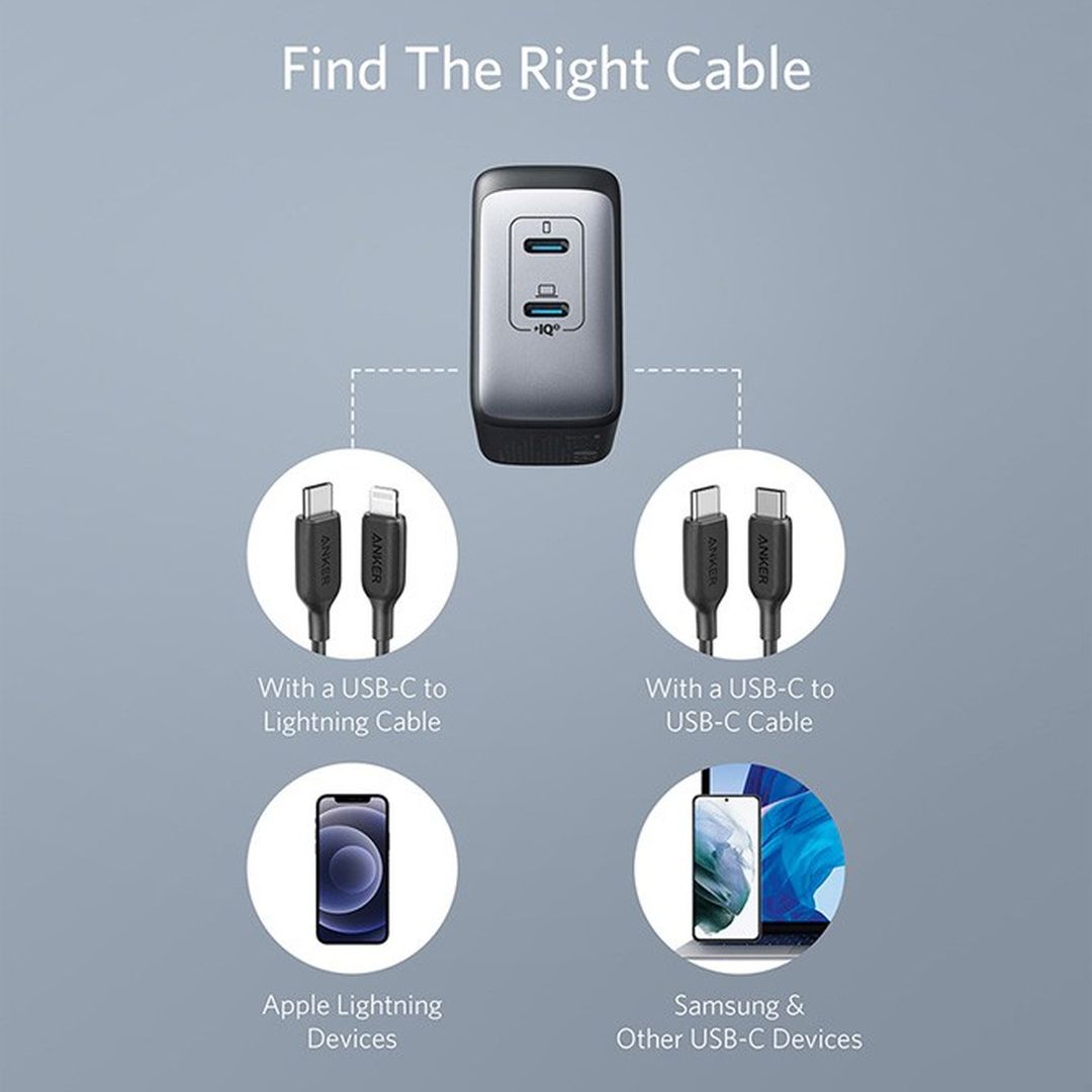 Anker 726 Charger (Nano II 65W)