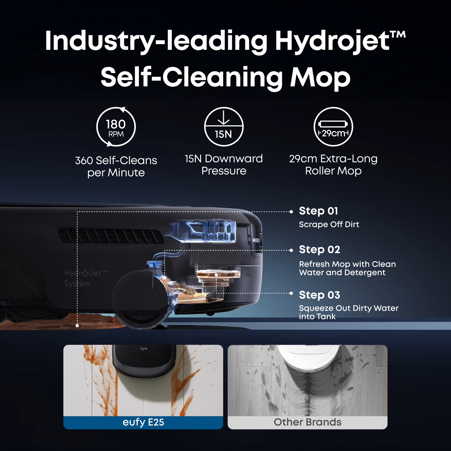 Eufy E25 Omni Robot Vacuum and Mop Combo, HydroJet System, 20,000Pa Turbo Suction, Zero-Tangle Design, Edge-to-Corner Deep Cleaning, Obstacle Avoidance, Auto-Empty & Self-Cleaning All-in-One Station - T2353