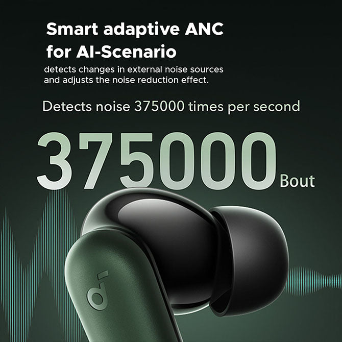 Soundcore R50i NC – anker-id