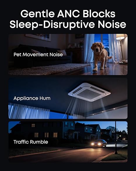 Soundcore Sleep Buds A30 by Anker Sleep Earbuds, Smart Active Noise Cancelling Sleep Headphones, Adaptive Snore-Masking System, Ultra-Comfort for Side Sleepers, 45H Playtime - D1301