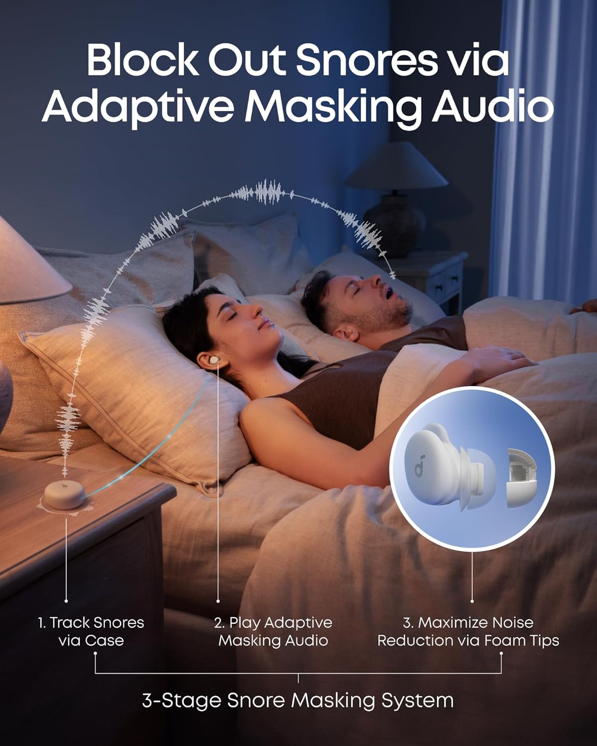 Soundcore Sleep Buds A30 by Anker Sleep Earbuds, Smart Active Noise Cancelling Sleep Headphones, Adaptive Snore-Masking System, Ultra-Comfort for Side Sleepers, 45H Playtime - D1301