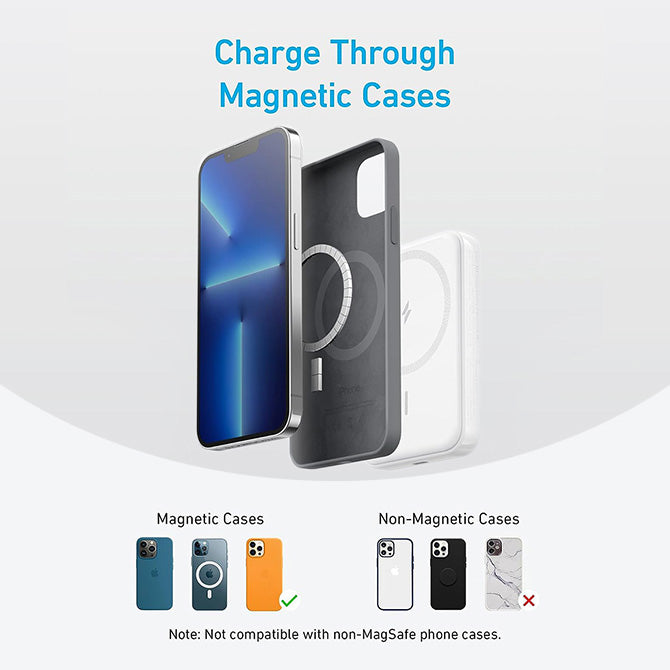 Powerbank Anker 321 MagGo Powercore Magnetic 5k