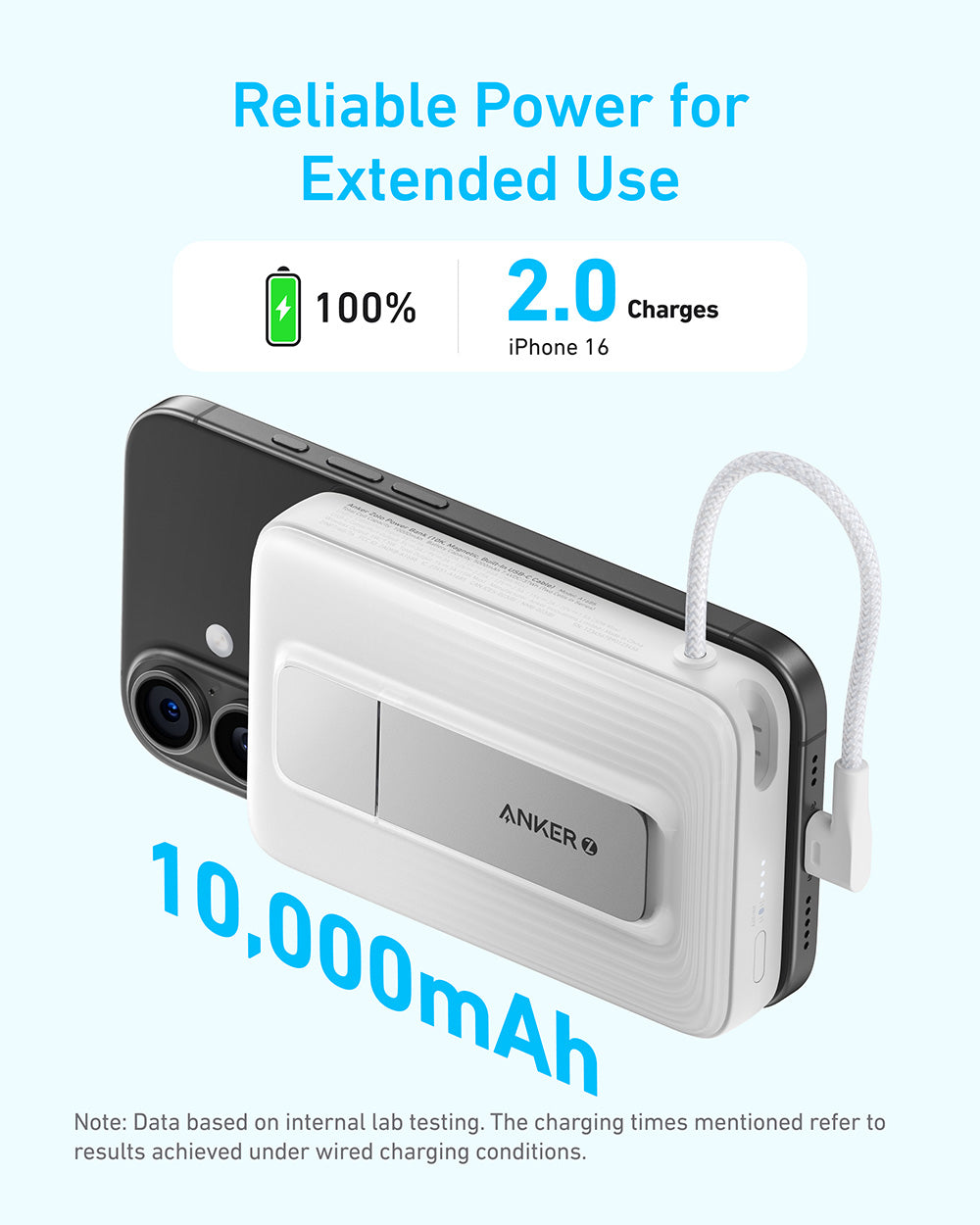 Anker Zolo Magnetic Power Bank 10.000mAh Wireless Portable Charger with 30W Max Fast Charging Battery Pack with Built-in USB-C Cable and Adjustable Stand