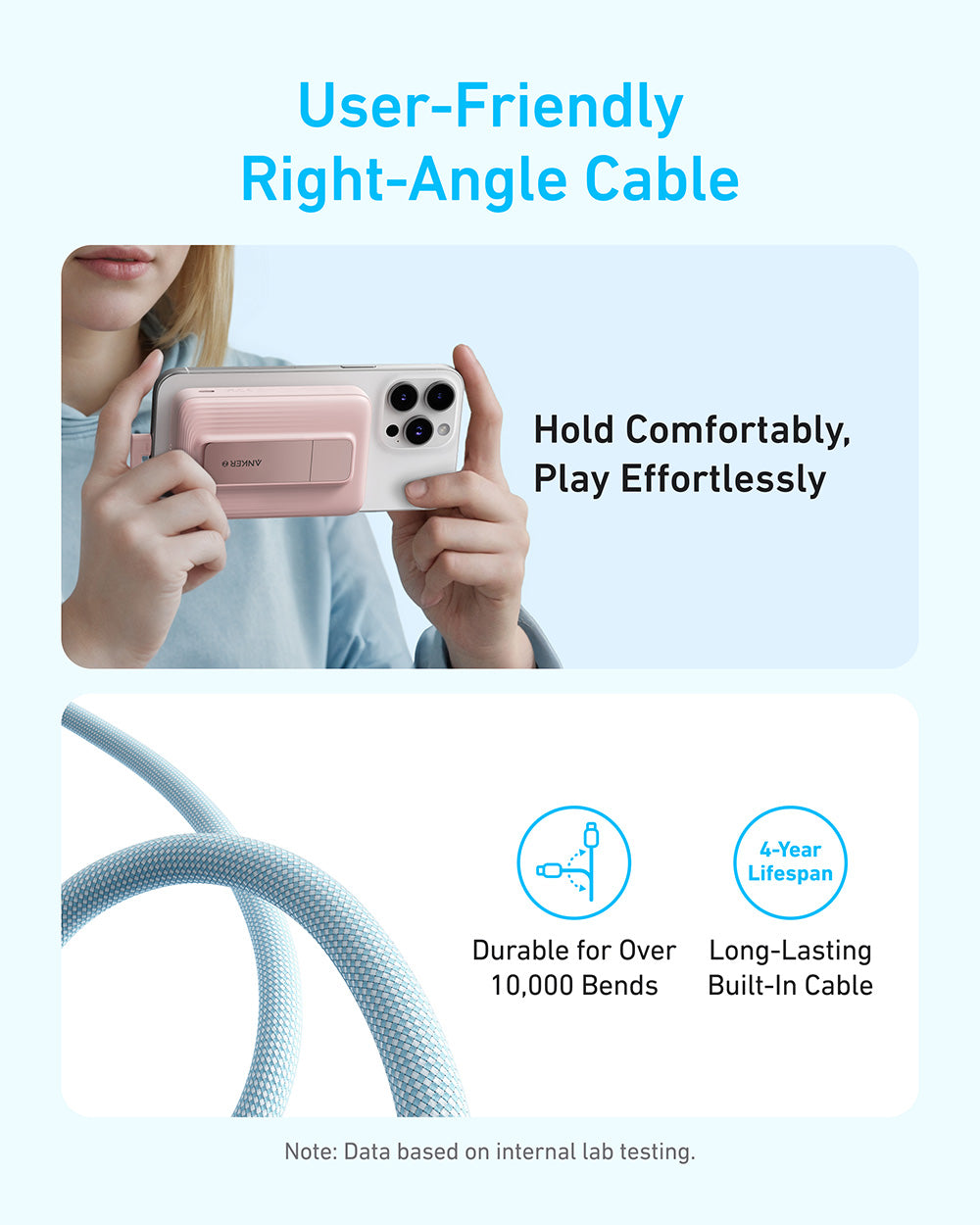 Anker Zolo Magnetic Power Bank 10.000mAh Wireless Portable Charger with 30W Max Fast Charging Battery Pack with Built-in USB-C Cable and Adjustable Stand