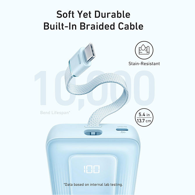 Anker Zolo Power Bank 30W 10000mAh & 20000mAh With Cable Type C Fast Charging PD 3.0