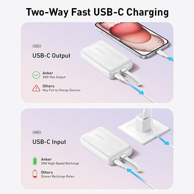 Anker Zolo Power Bank 30W 10000mAh & 20000mAh With Cable Type C Fast Charging PD 3.0
