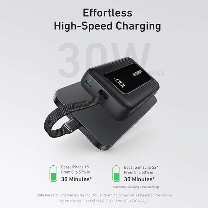 Anker Zolo Power Bank 30W 10000mAh & 20000mAh With Cable Type C Fast Charging PD 3.0