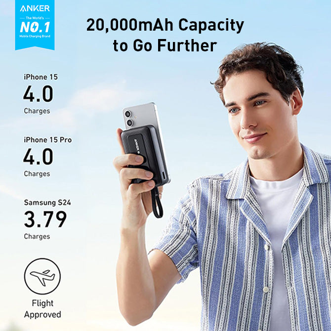 Anker Zolo Power Bank 30W 10000mAh & 20000mAh With Cable Type C Fast Charging PD 3.0