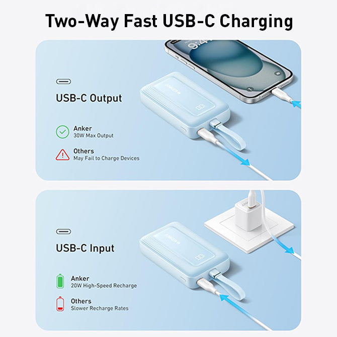 Anker Zolo Power Bank 30W 10000mAh & 20000mAh With Cable Type C Fast Charging PD 3.0