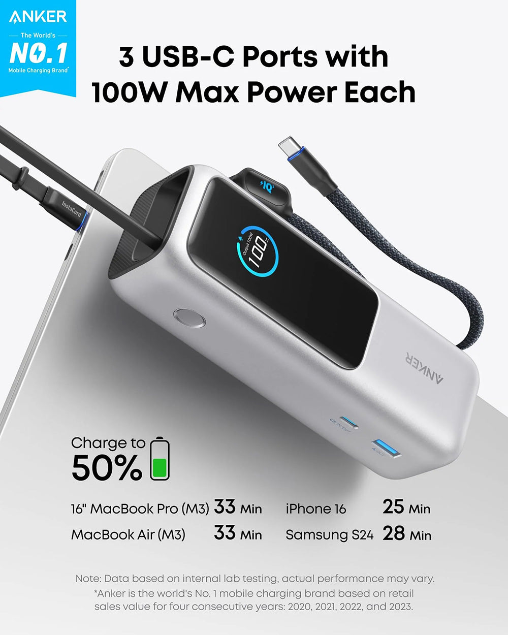 Anker Laptop Power Bank Smart Digital Display Touch 25.000mAh Triple 100W USB-C ports 165W GaN Fast Charging PPS PD 3.0 UFCS Built-in and Retractable Cables iPhone, MacBook, Samsung Steam Deck DJI Flight safe