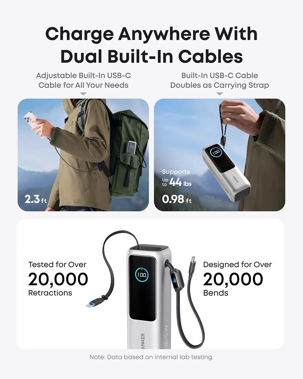Anker Laptop Power Bank Smart Digital Display Touch 25.000mAh Triple 100W USB-C ports 165W GaN Fast Charging PPS PD 3.0 UFCS Built-in and Retractable Cables iPhone, MacBook, Samsung Steam Deck DJI Flight safe