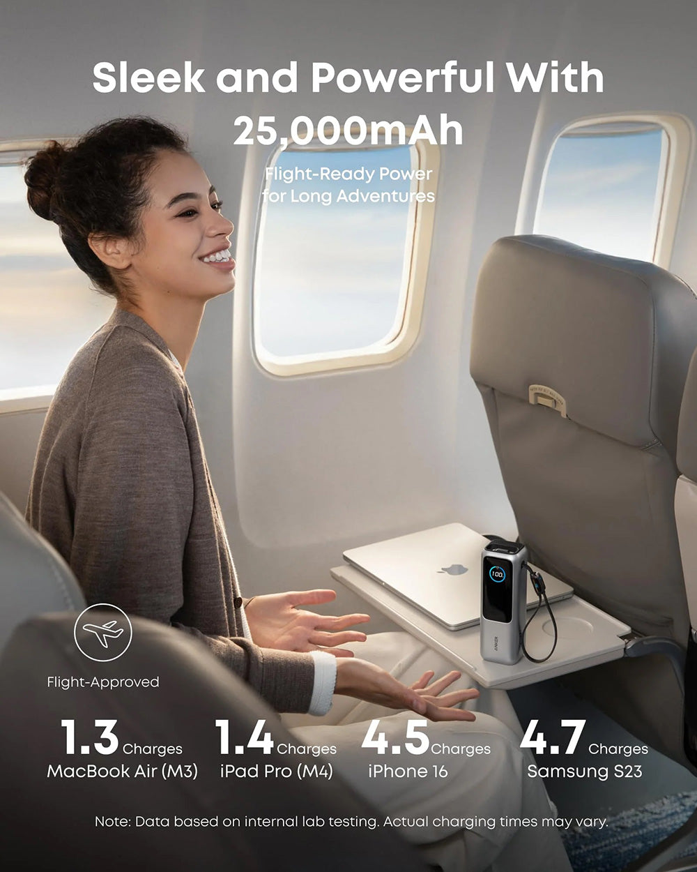Anker Laptop Power Bank Smart Digital Display Touch 25.000mAh Triple 100W USB-C ports 165W GaN Fast Charging PPS PD 3.0 UFCS Built-in and Retractable Cables iPhone, MacBook, Samsung Steam Deck DJI Flight safe