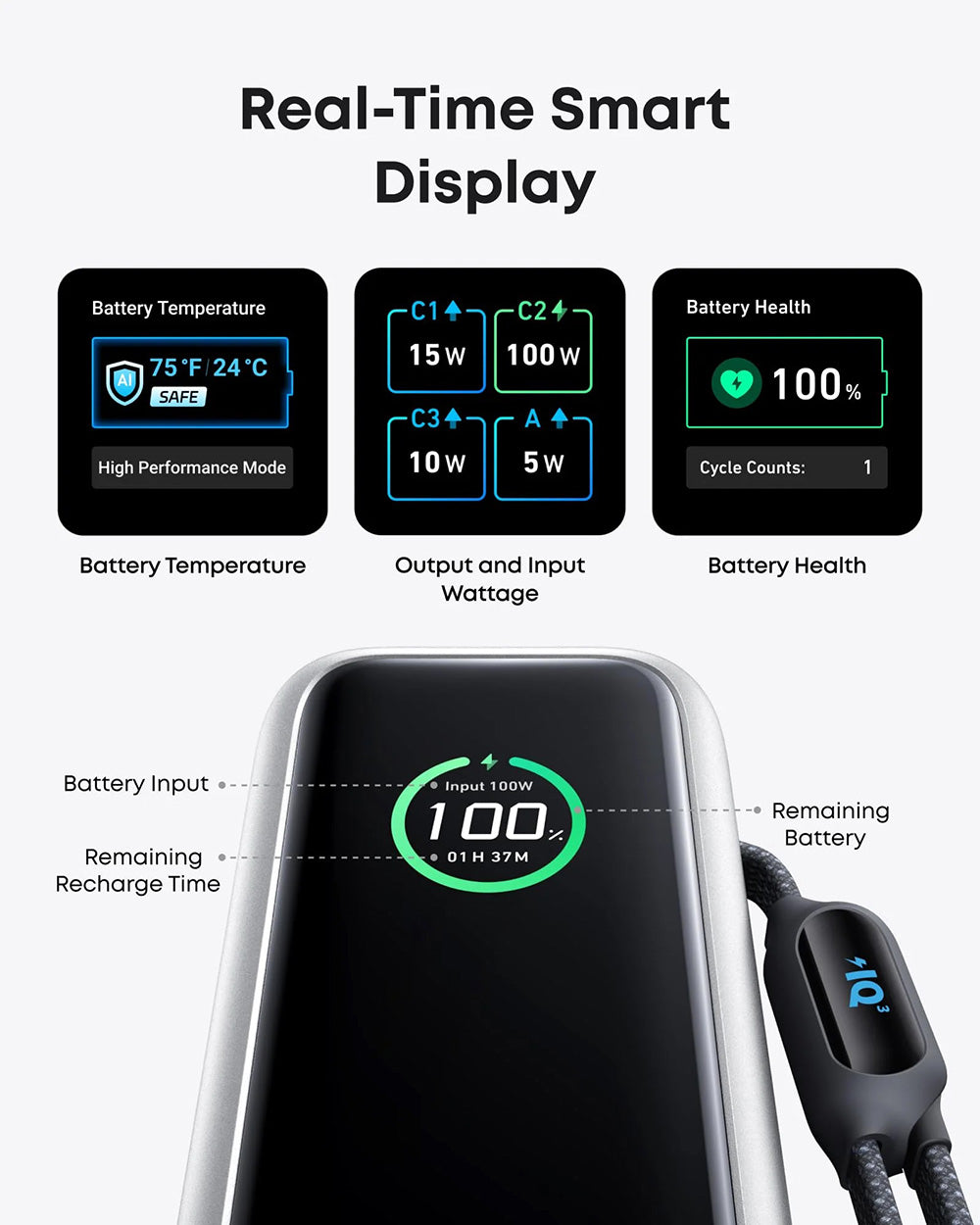 Anker Laptop Power Bank Smart Digital Display Touch 25.000mAh Triple 100W USB-C ports 165W GaN Fast Charging PPS PD 3.0 UFCS Built-in and Retractable Cables iPhone, MacBook, Samsung Steam Deck DJI Flight safe
