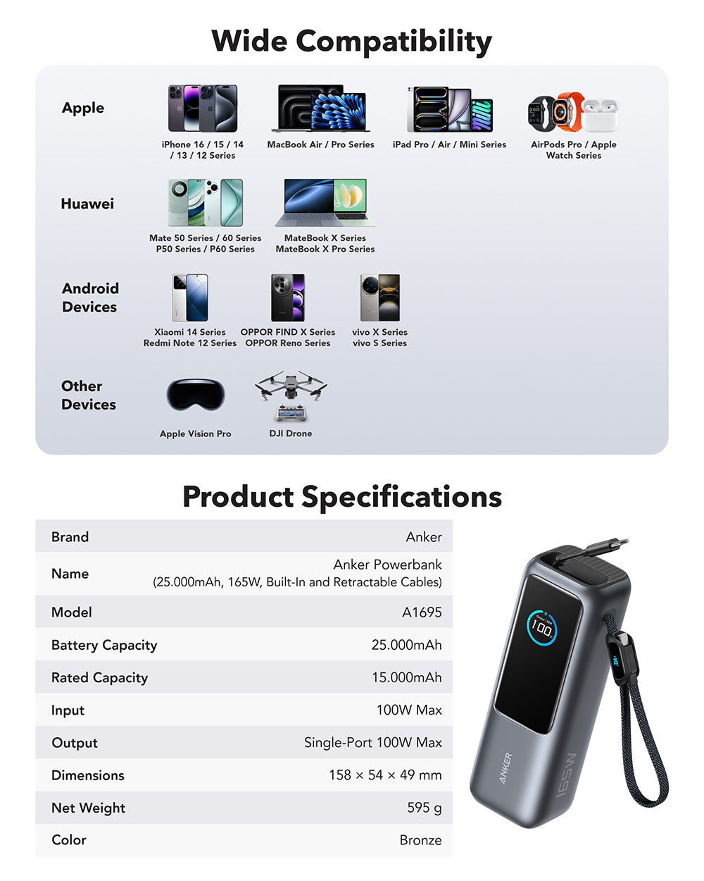Anker Laptop Power Bank Smart Digital Display Touch 25.000mAh Triple 100W USB-C ports 165W GaN Fast Charging PPS PD 3.0 UFCS Built-in and Retractable Cables iPhone, MacBook, Samsung Steam Deck DJI Flight safe