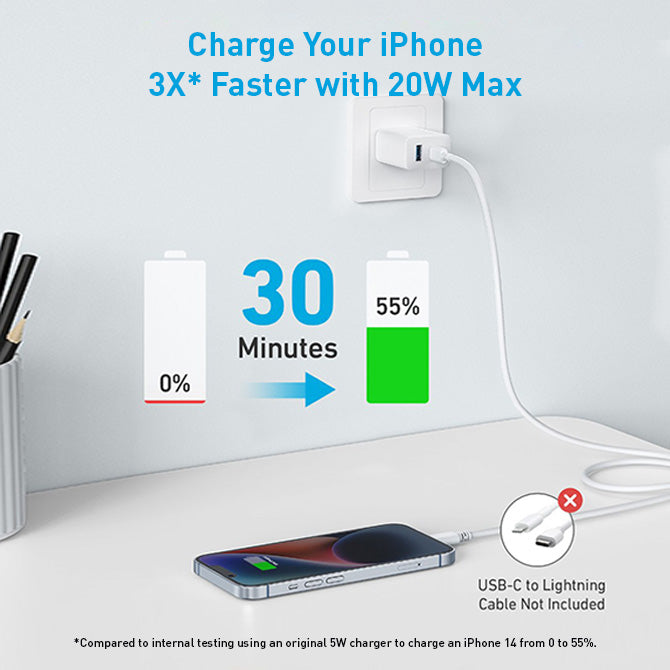 Wall Charger PowerPort 20W 2 Port