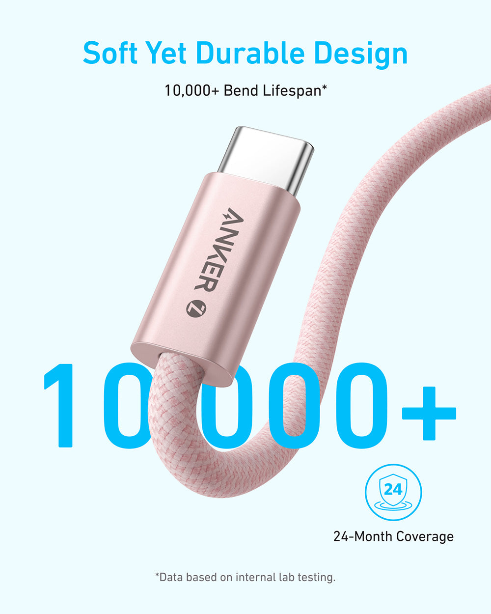 Anker Zolo USB C to USB C Cable, Braided and Dirt-Free Type C Fast Charging Cable, Slim Connector, for iPhone 15 Series, Samsung 240W