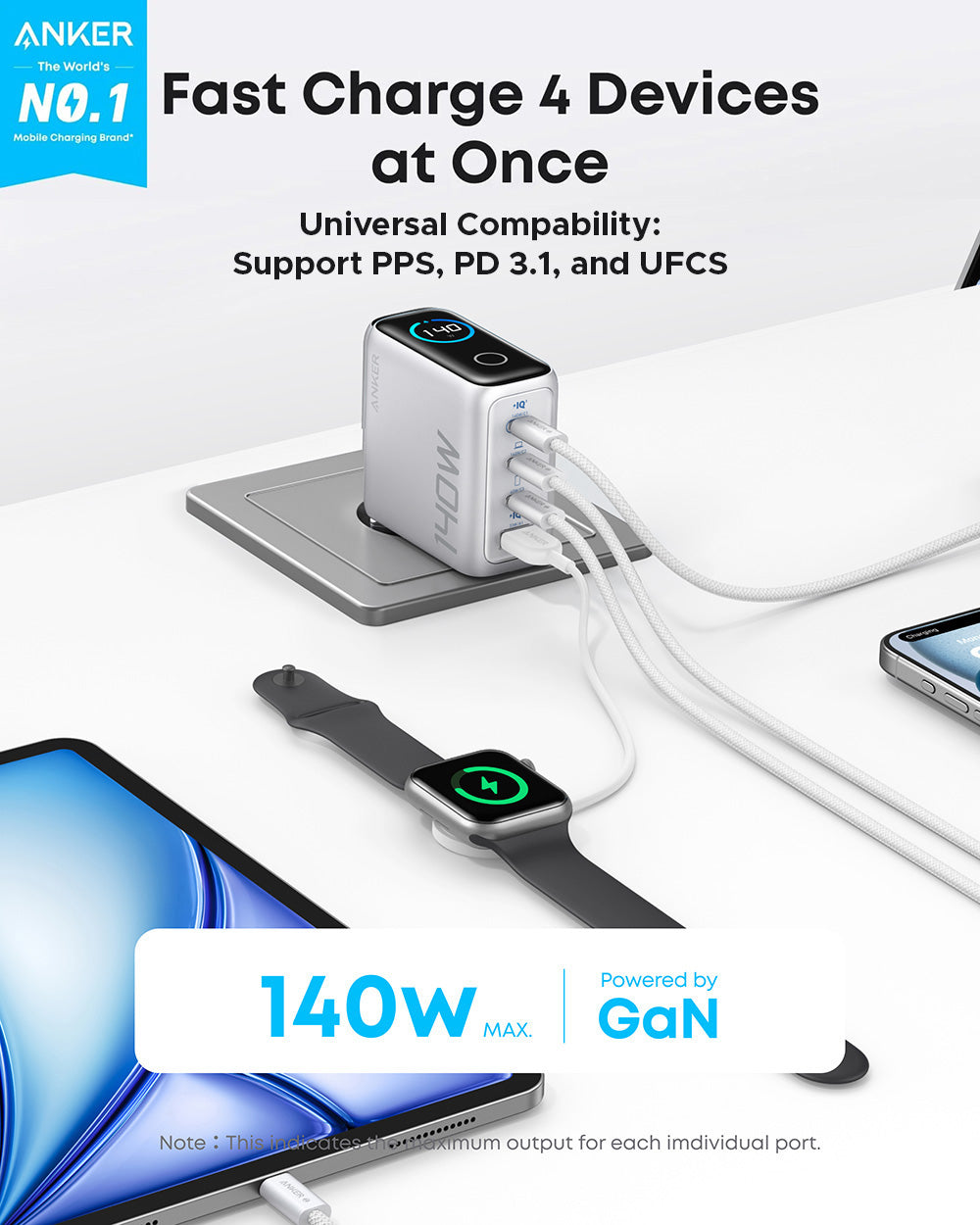 Anker Smart Digital Touch Display 140W GaN Charger Foldable Fast Charging 4 Ports with Type C Cable Temperature control PPS PD3.1 Laptop MacBook Samsung