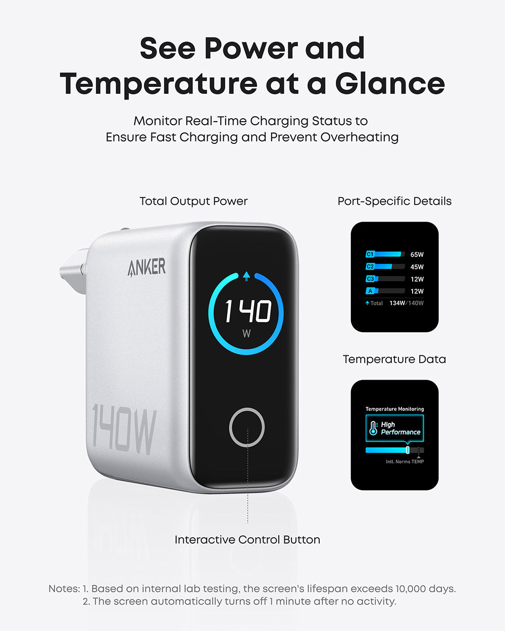 Anker Smart Digital Touch Display 140W GaN Charger Foldable Fast Charging 4 Ports with Type C Cable Temperature control PPS PD3.1 Laptop MacBook Samsung