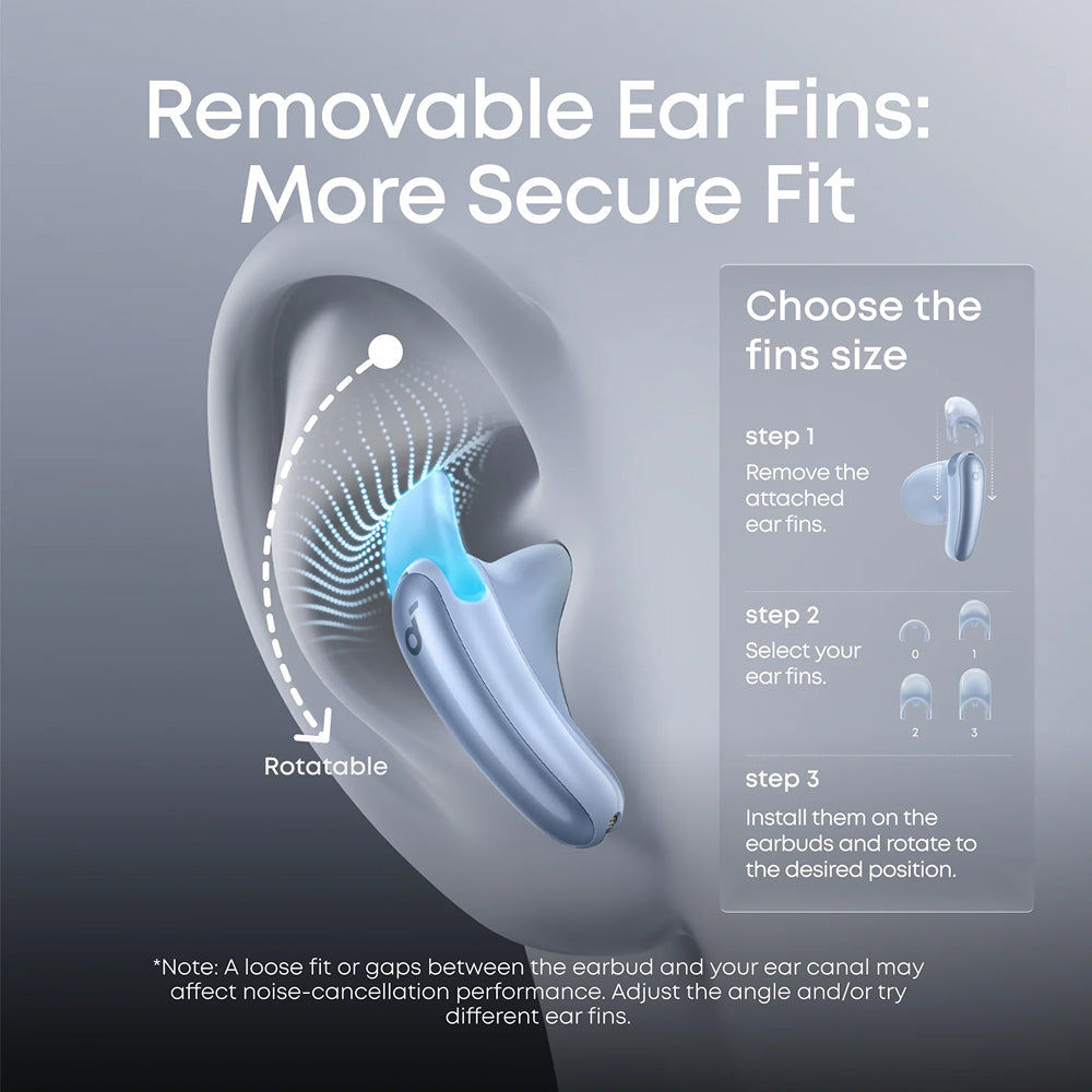 Soundcore Liberty Buds by Anker Semi-in-Ear - D1200