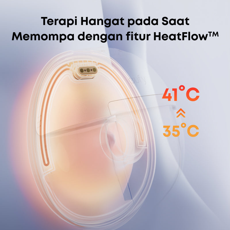 eufy S1 by Anker Pompa ASI Pintar Elektrik Handsfree dengan Terapi Hangat HeatFlow - T8D02