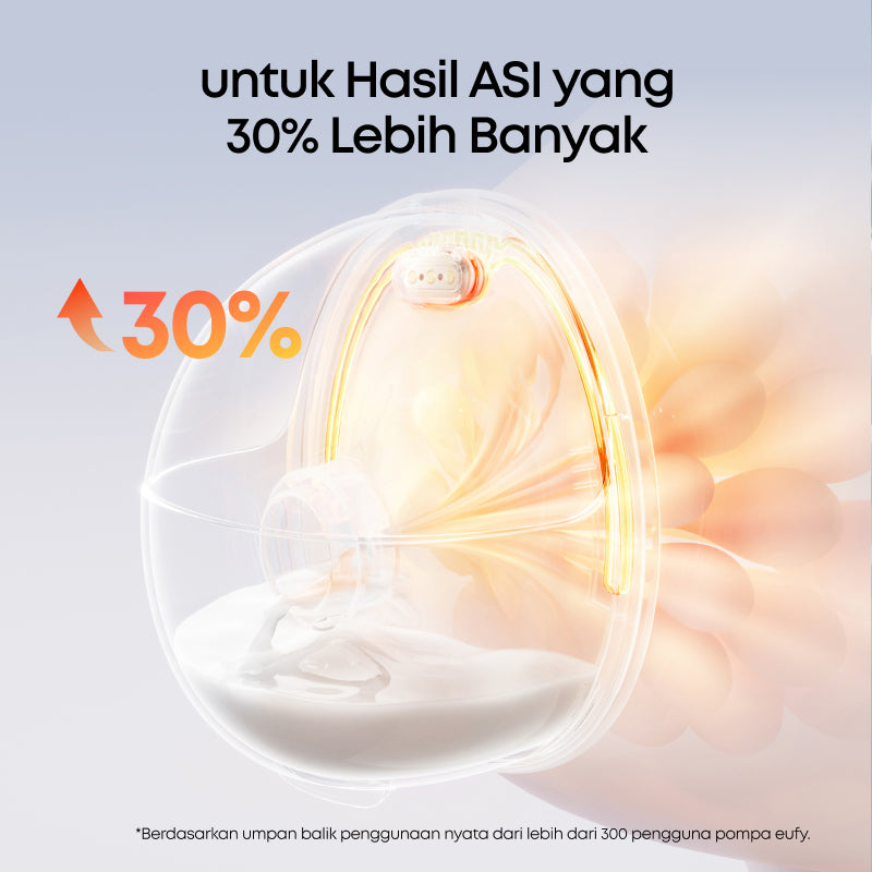 eufy S1 Pro by Anker Pompa ASI Pintar Elektrik Handsfree - T8D04