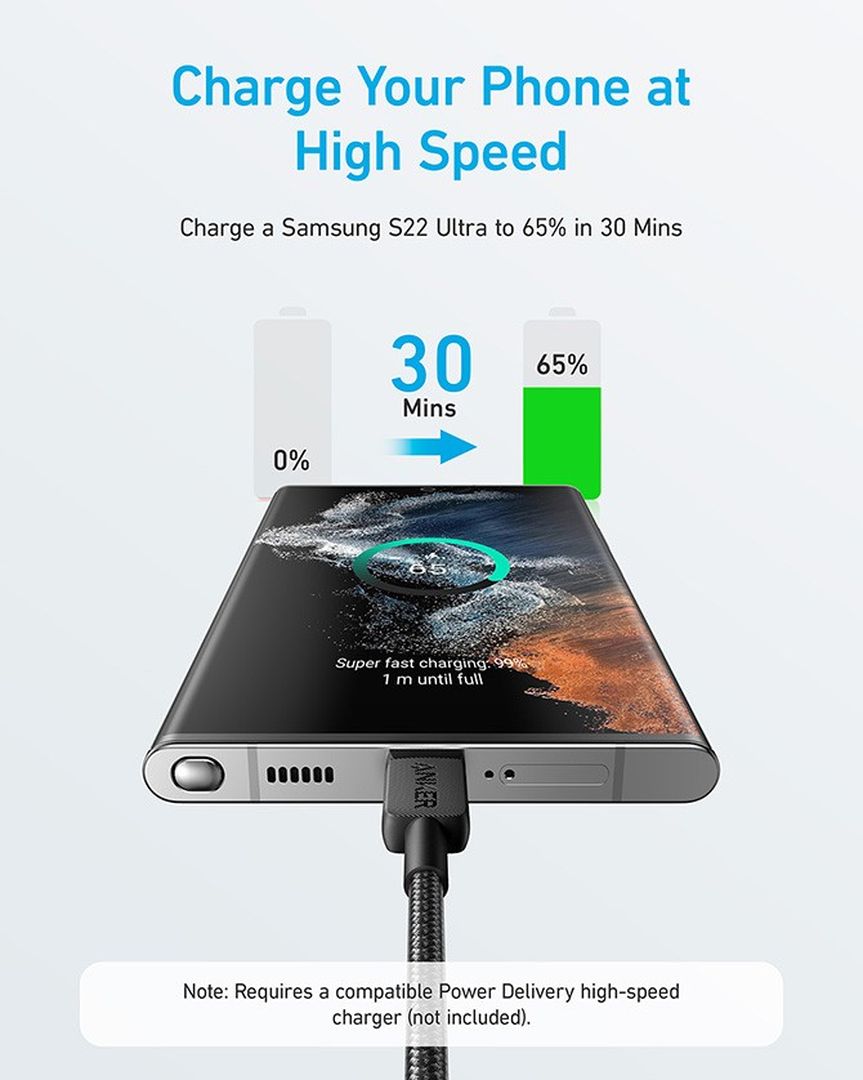 Anker 322 PowerLine USB-C to USB-C Kabel 10ft/3m