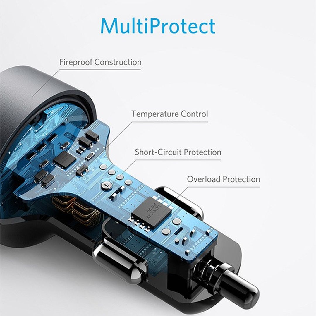 Anker PowerDrive PD+ 2 35W