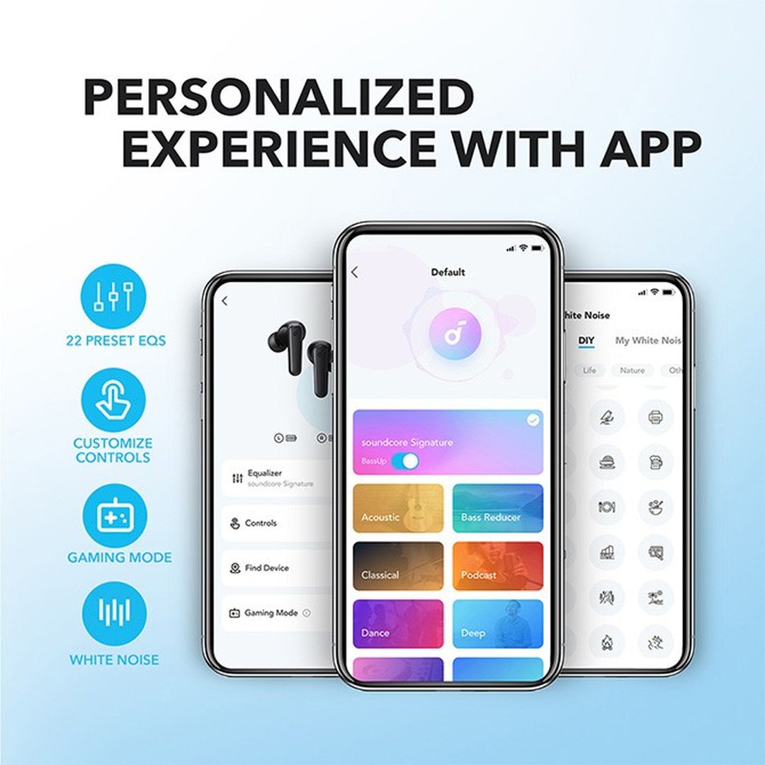 Sound Core R50i Poster Soundcore R50i – anker-id