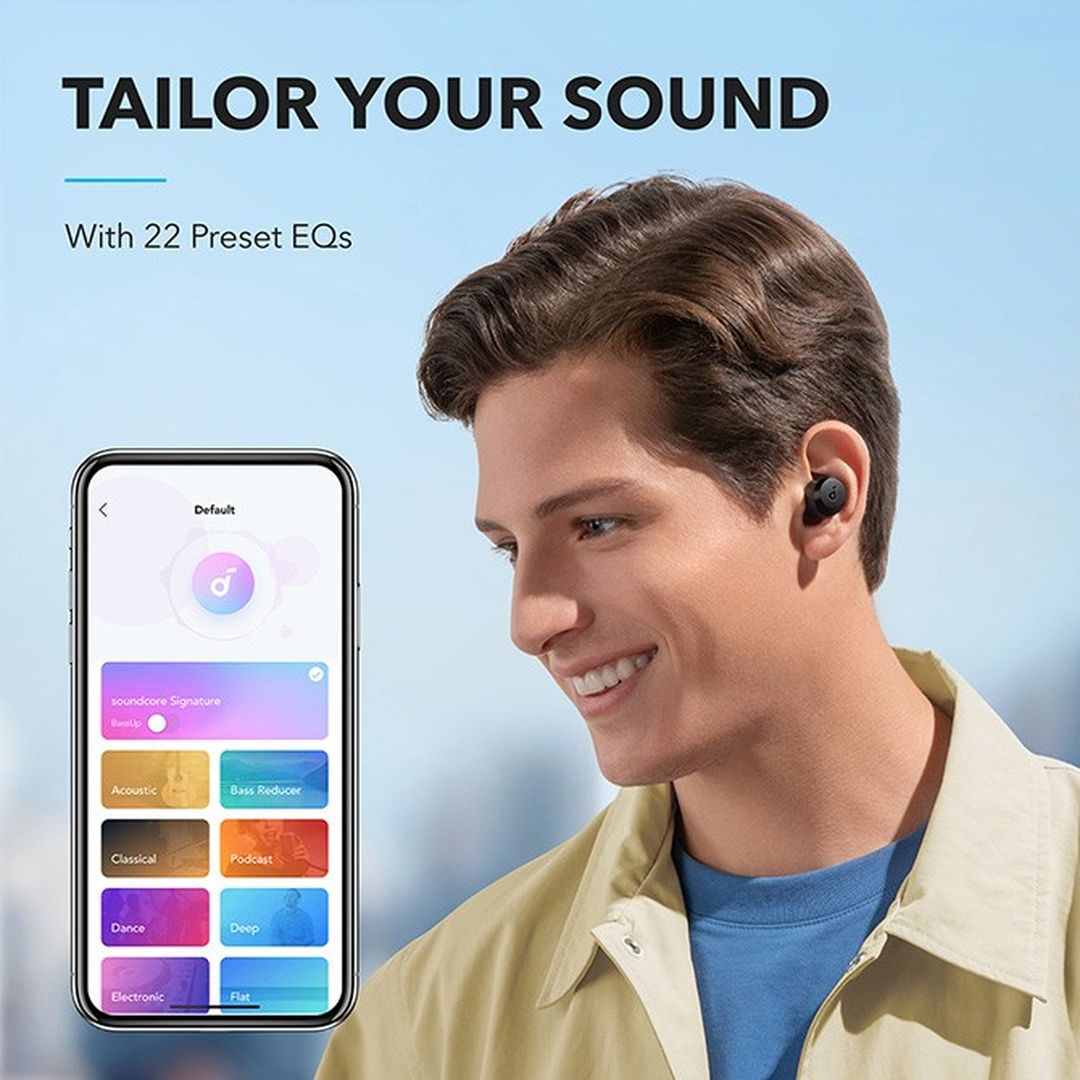 Soundcore Anker A20i