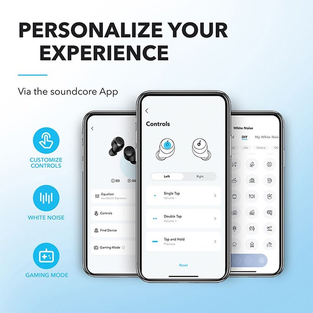Soundcore Anker A20i