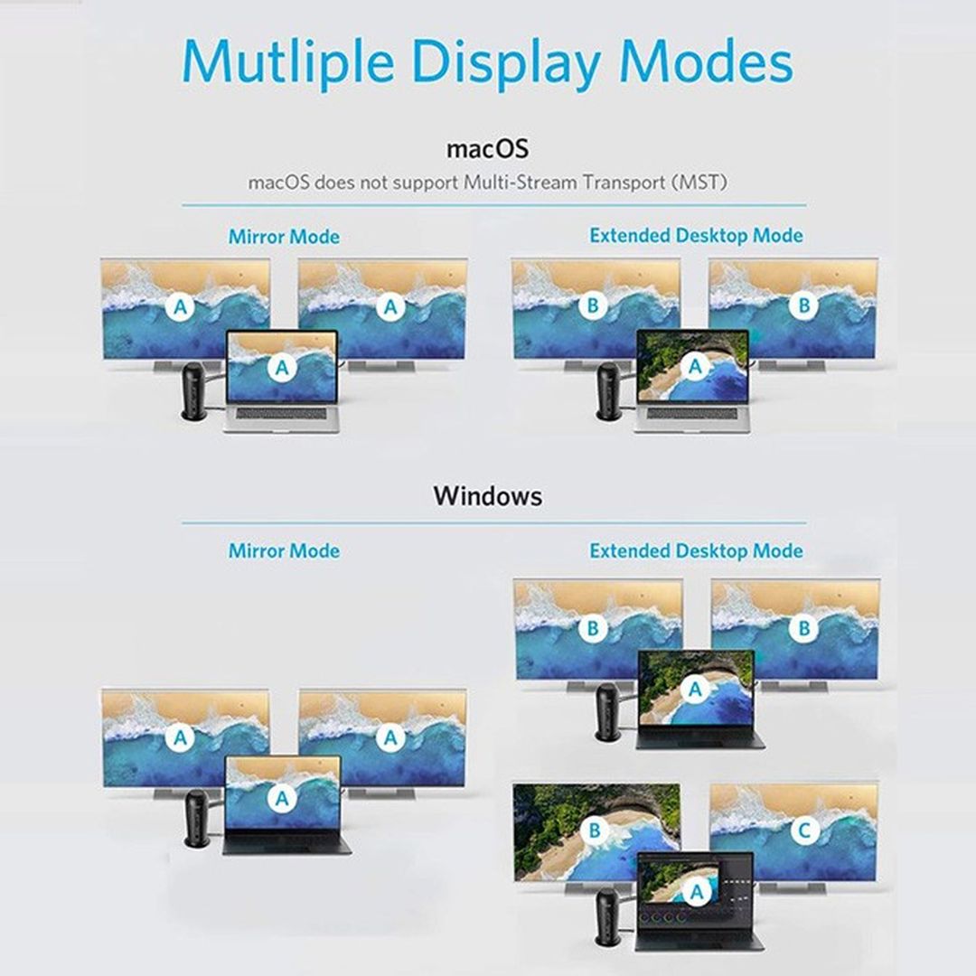 PowerExpand 12-in-1 USB-C PD Media Dock