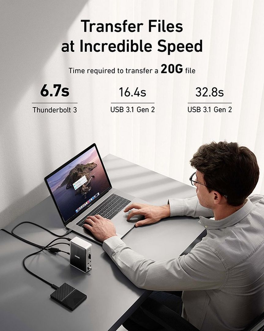 Anker 577 Thunderbolt Docking Station (13-in-1, Thunderbolt 3)
